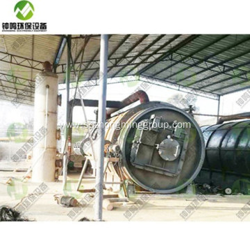 Pyrolysis Process of Soild Waste Machine